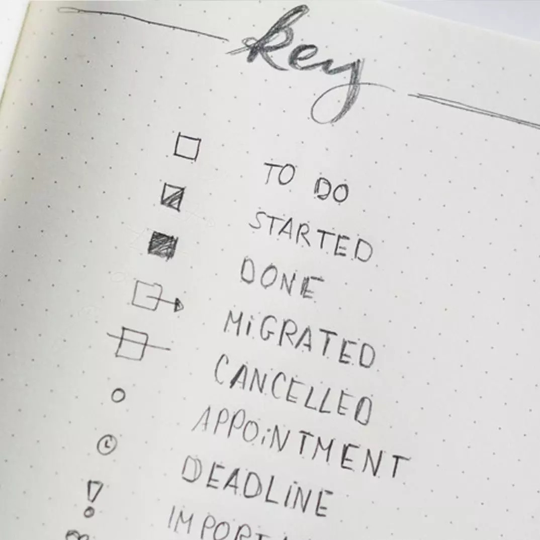 bullet journal tipi günlük