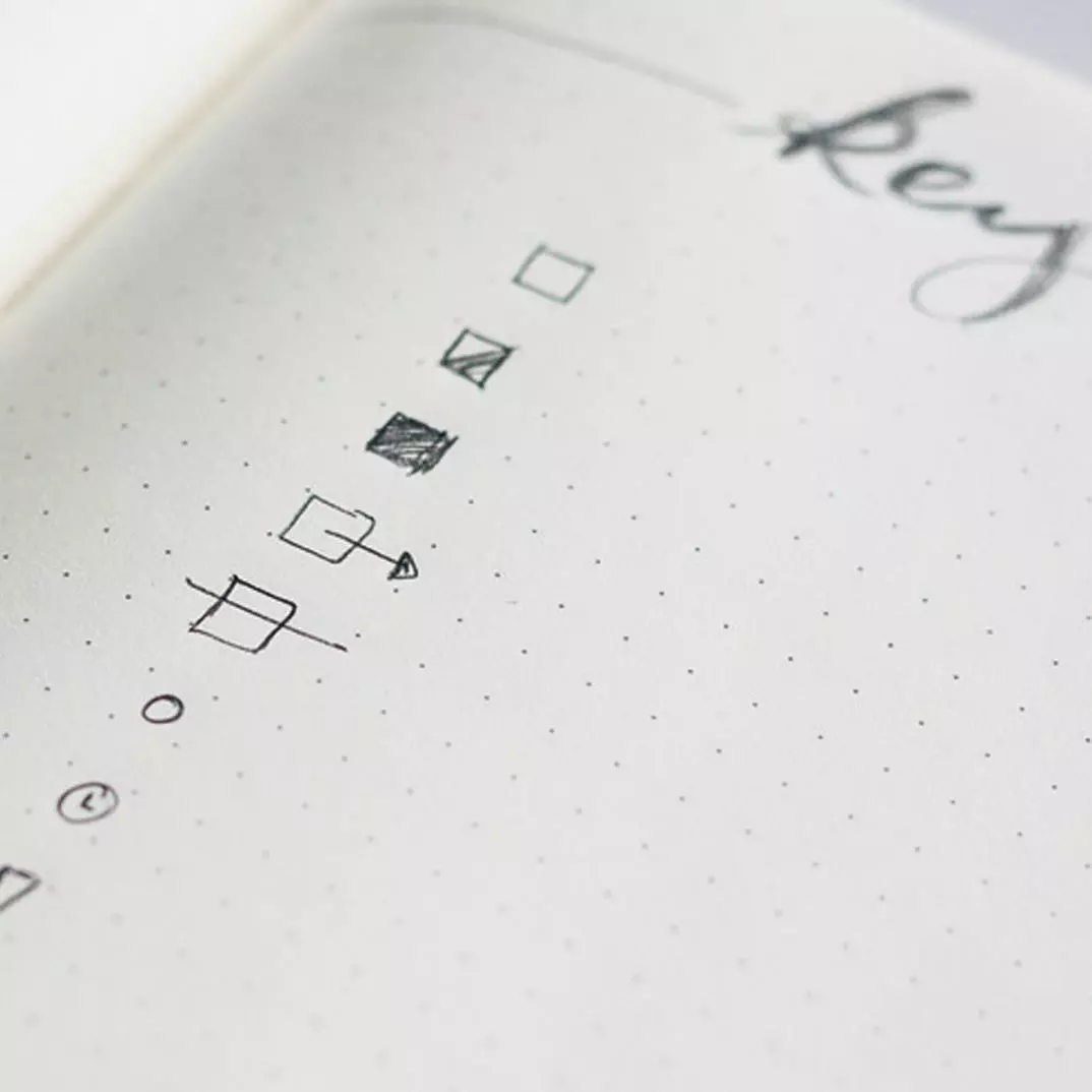 bullet journal tipi günlük