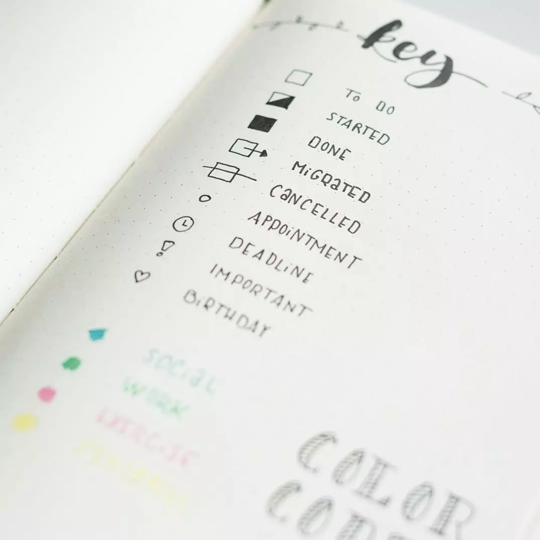 bullet journal tipi günlük